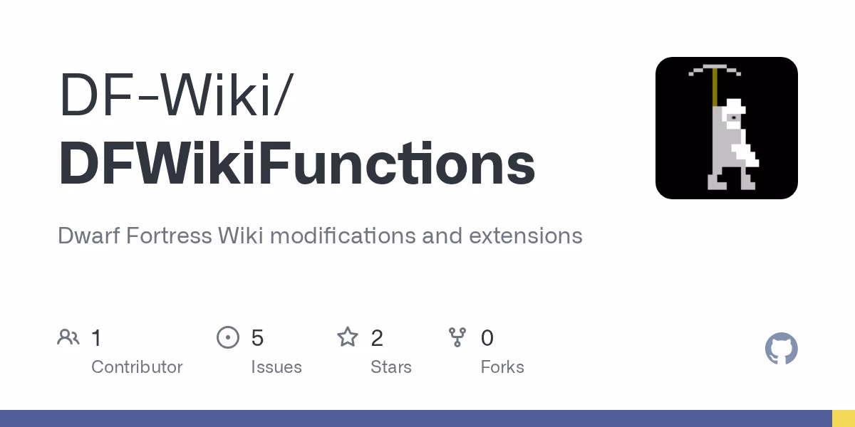 How does the Dwarf Fortress wiki work?