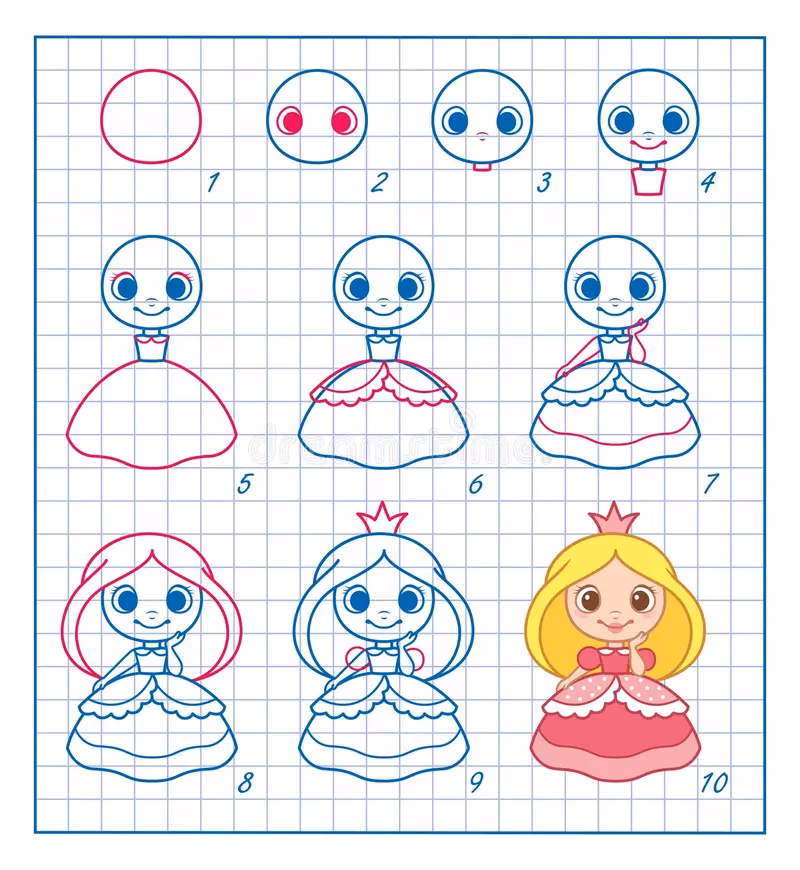 ¿Cómo elaborar el pelo de dibujos animados?