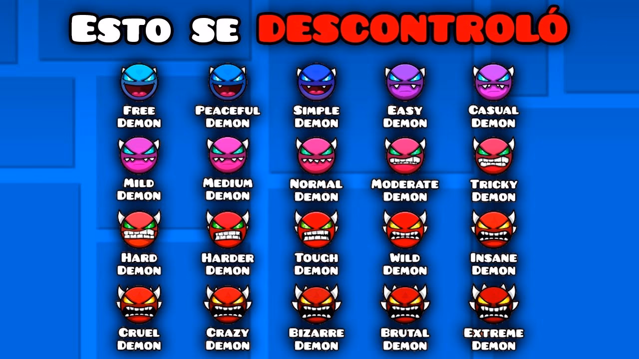 ¿Cuáles son las dificultades de Geometry Dash?