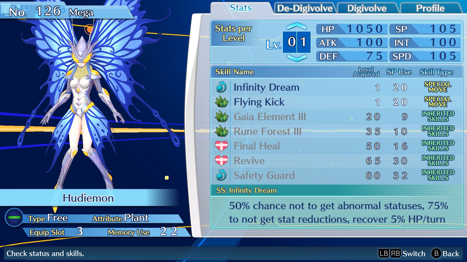What is Cyber Sleuth mod evolution analyzer?