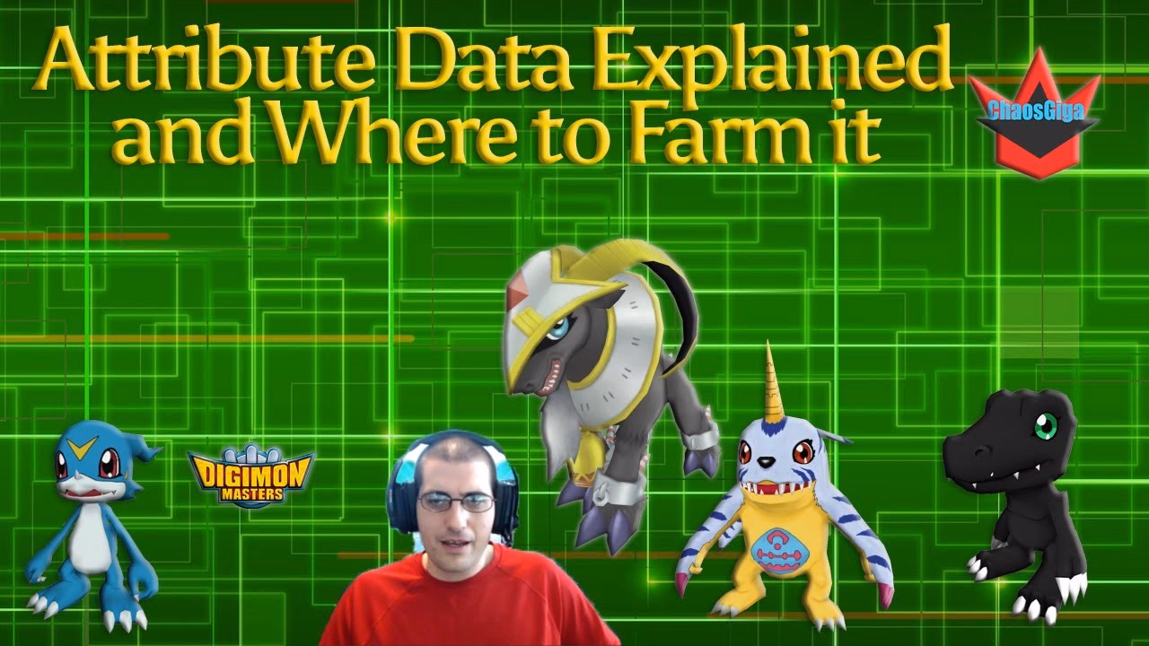 How can I help Digimon Masters online wiki?