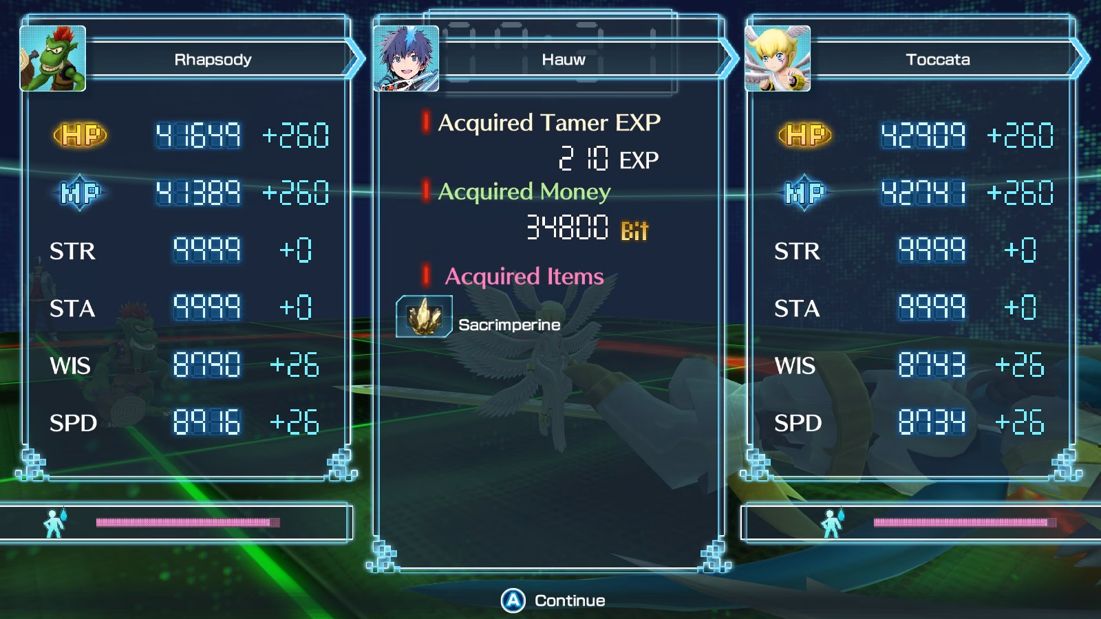 What stats do Digimon posses in Digimon World next order?