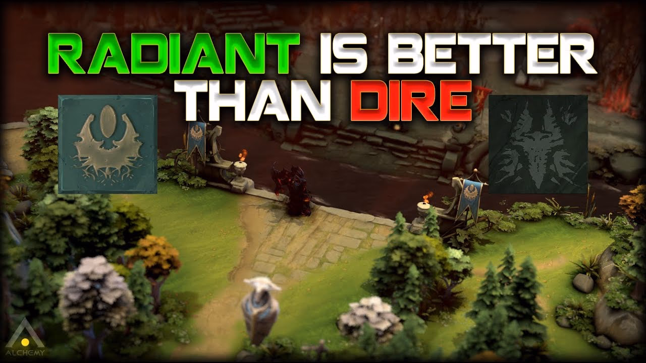 What is the winrate disparity between radiant and dire?