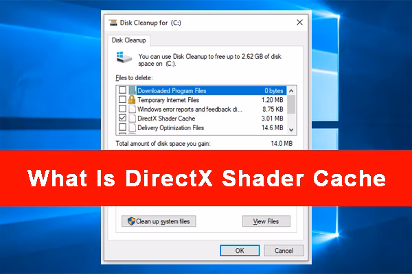 What is DirectX?