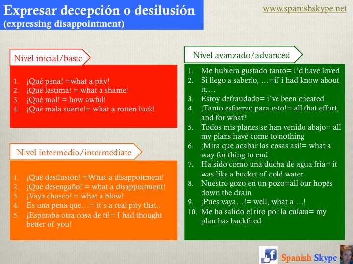 How do you say 'disappointed in you' in Spanish?