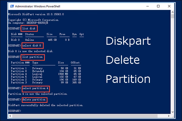 ¿Qué hace el comando delete Partition?