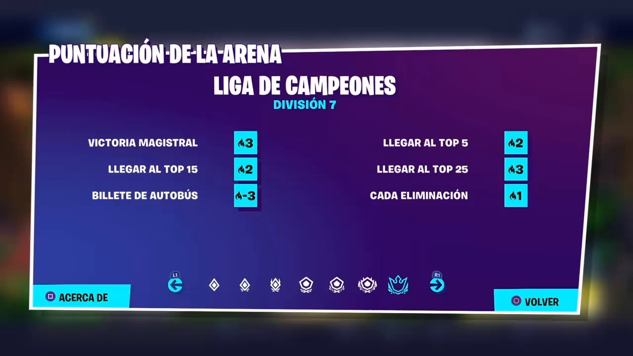 ¿Qué es la arena en Fortnite?