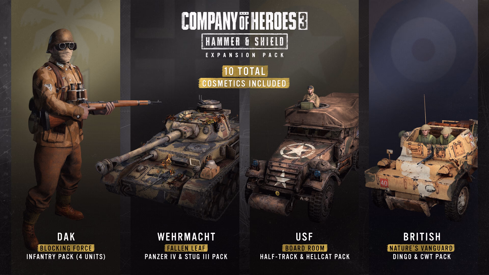What's new in company of Heroes 3?