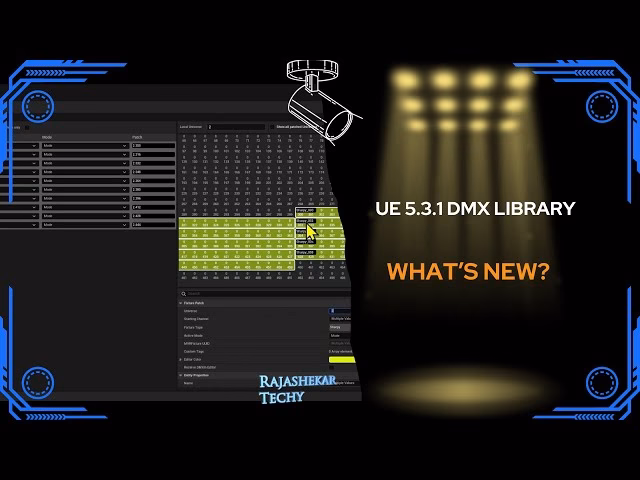 What is DMX library?