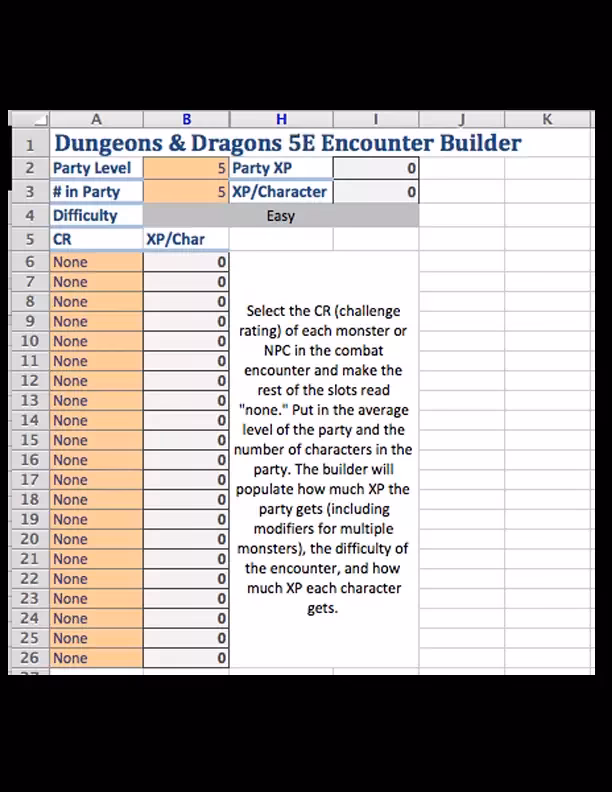 How do I determine a D&D 5 (2014 & 2024) encounter difficulty?