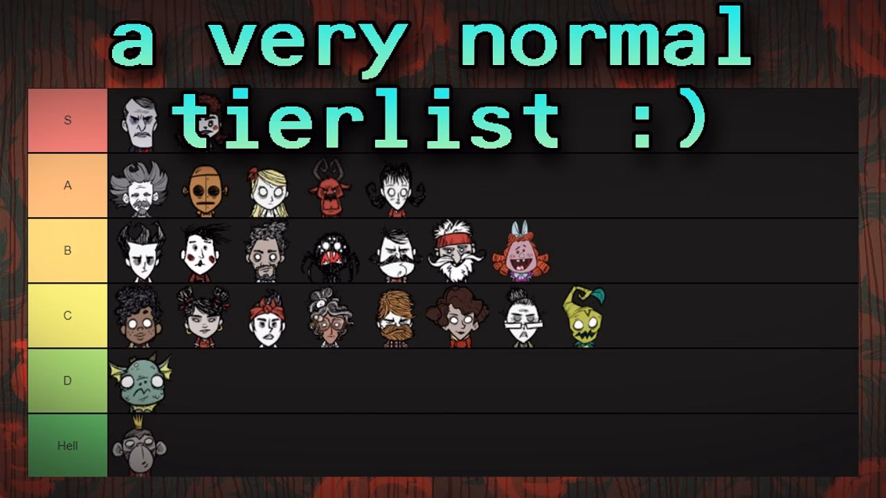 What is the difference between a character in 'Don't Starve Together'?
