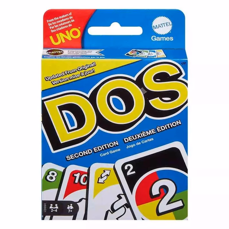 ¿Qué es el juego de dedos?
