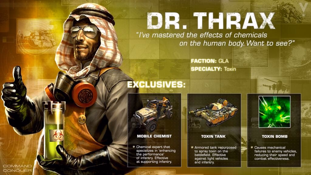 What is Dr Thrax doing with the GLA?