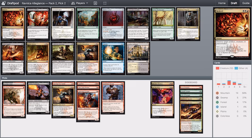 Is draftsim endorsed by Wizards?