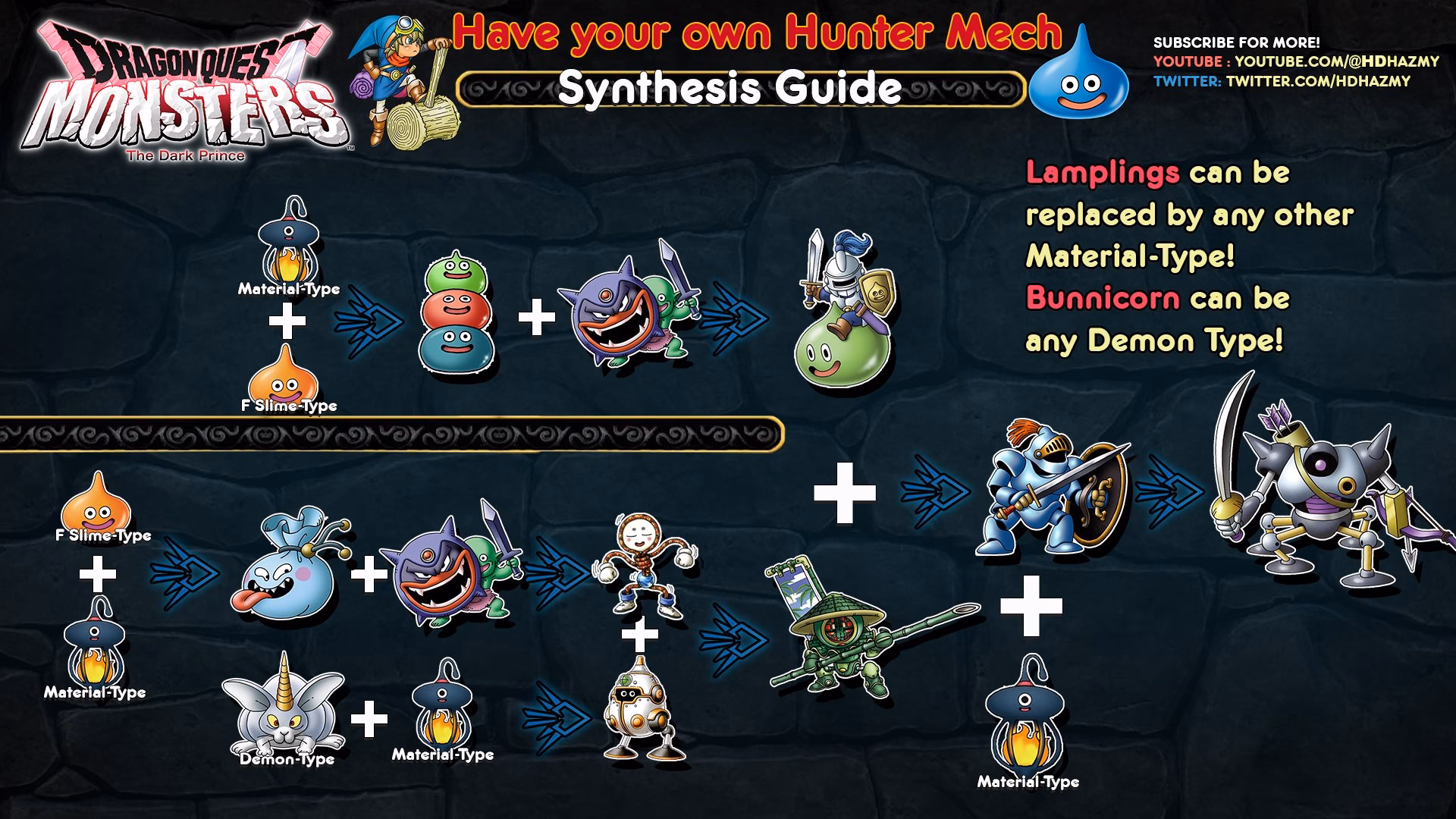What is Dragon Quest Monsters Dark Prince?