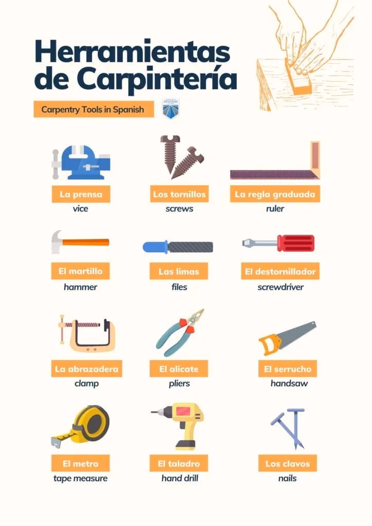 What is a drill used for?