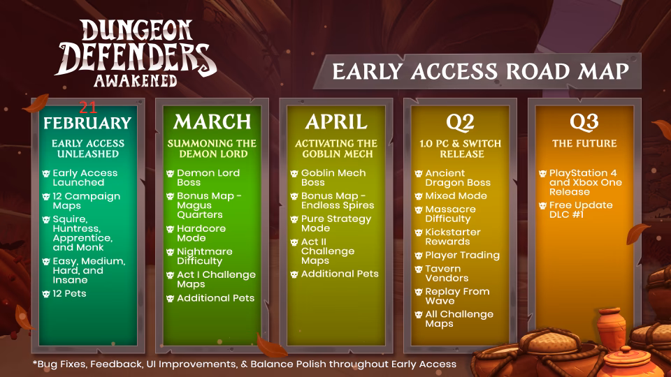 How do I start Dungeon Defenders?
