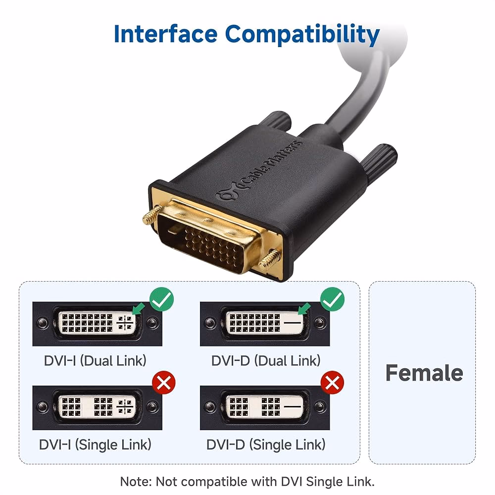 ¿Qué es un conector DVI?