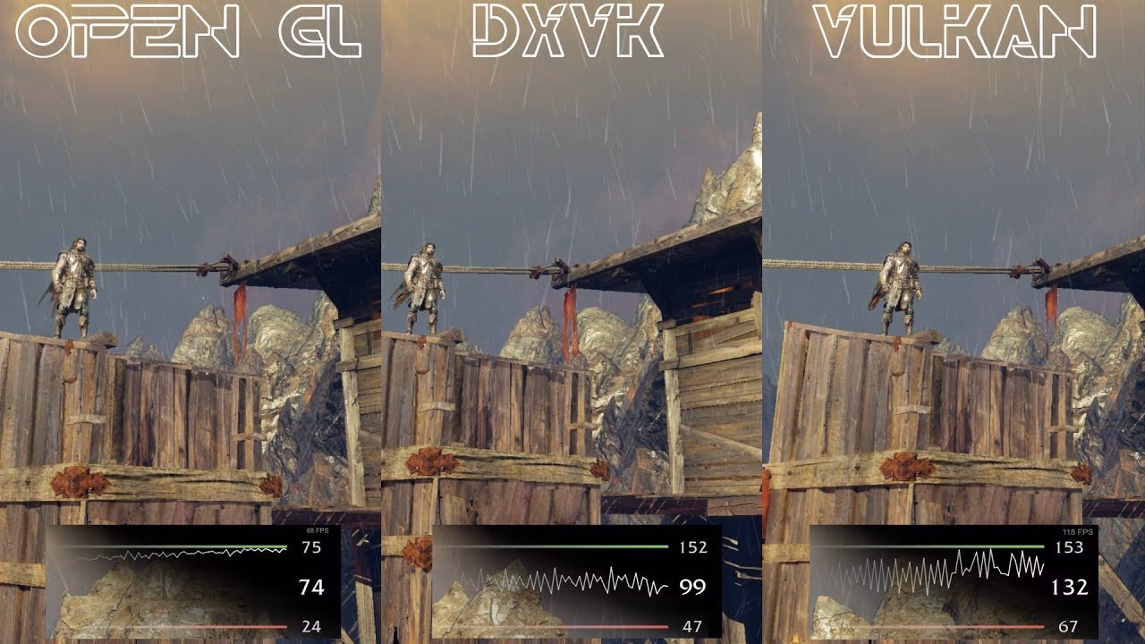 How does DXVK work?