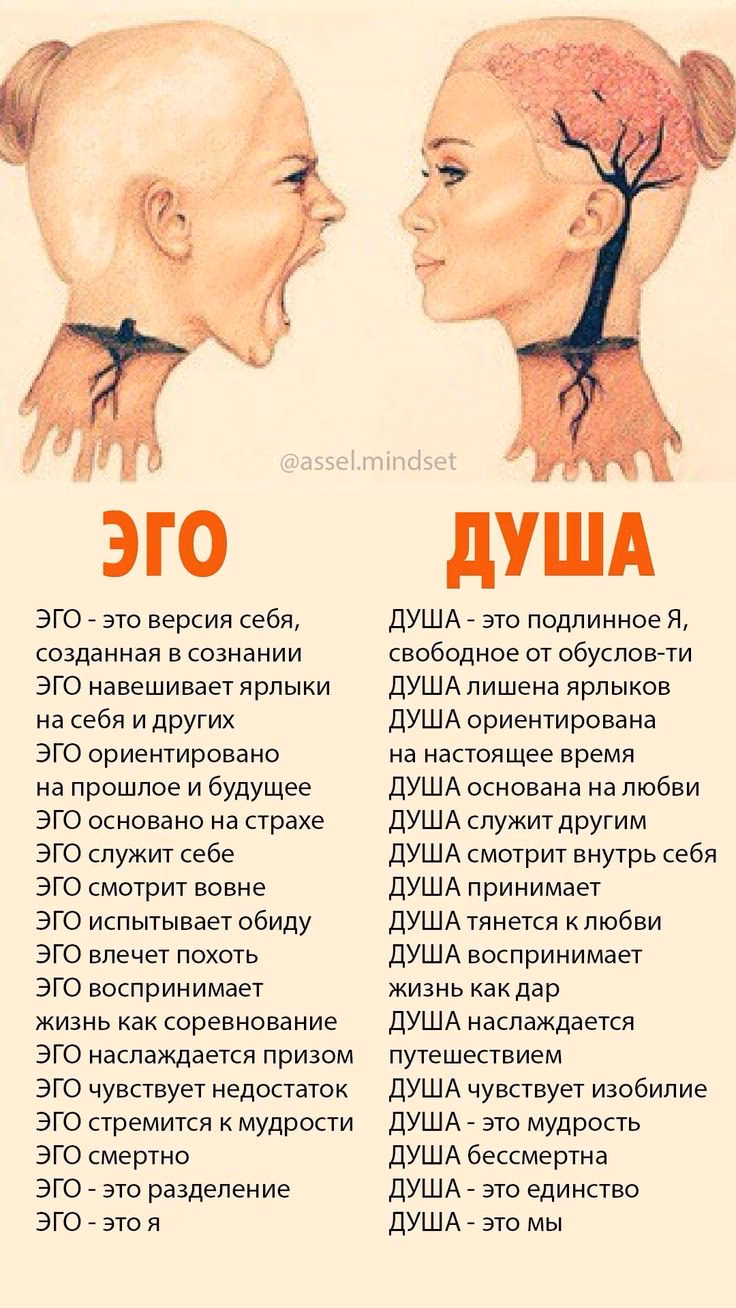 Что такое работать с эго?