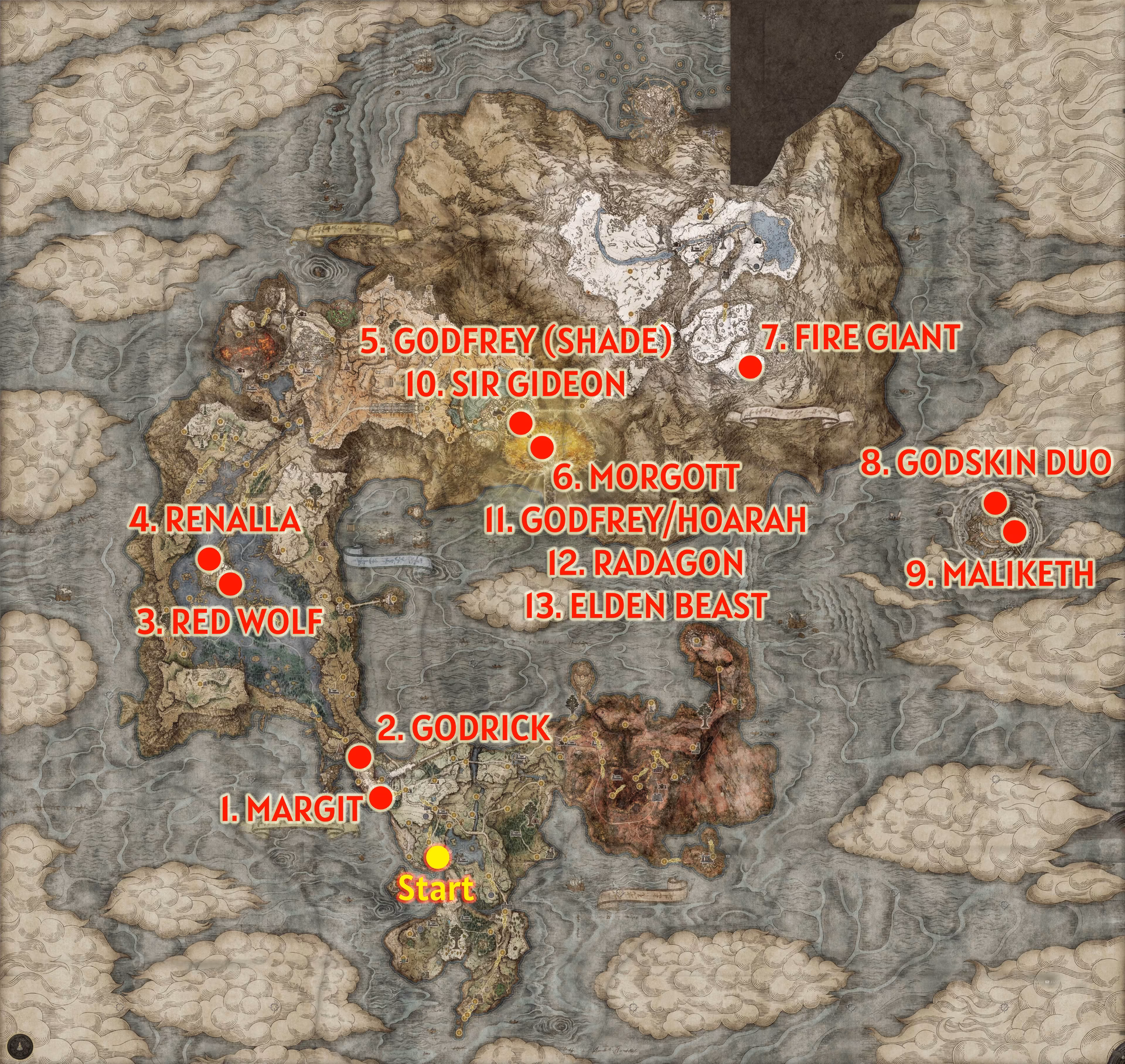 Which Elden Ring bosses should you beat?