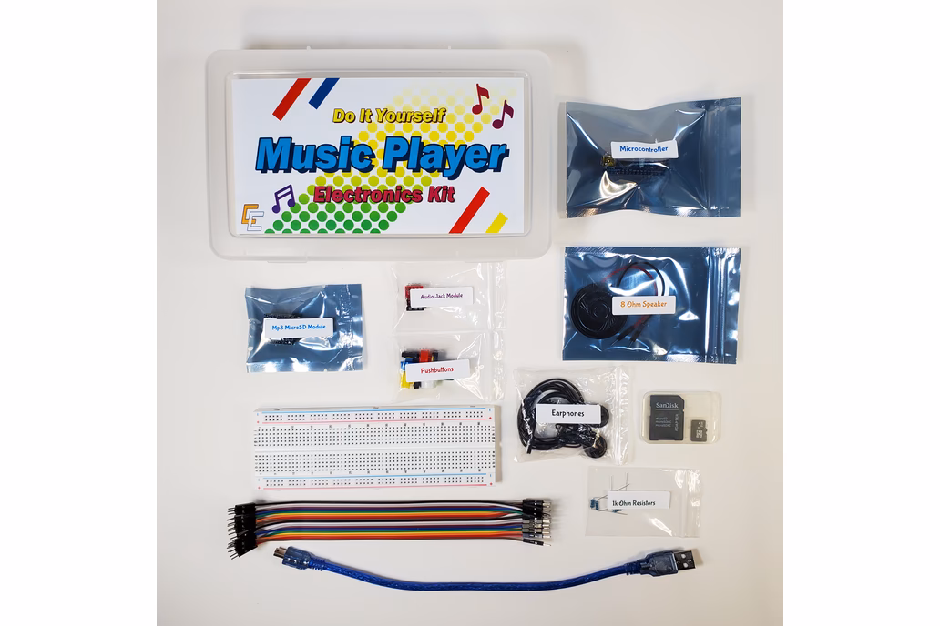 What is included in the DIY kit?