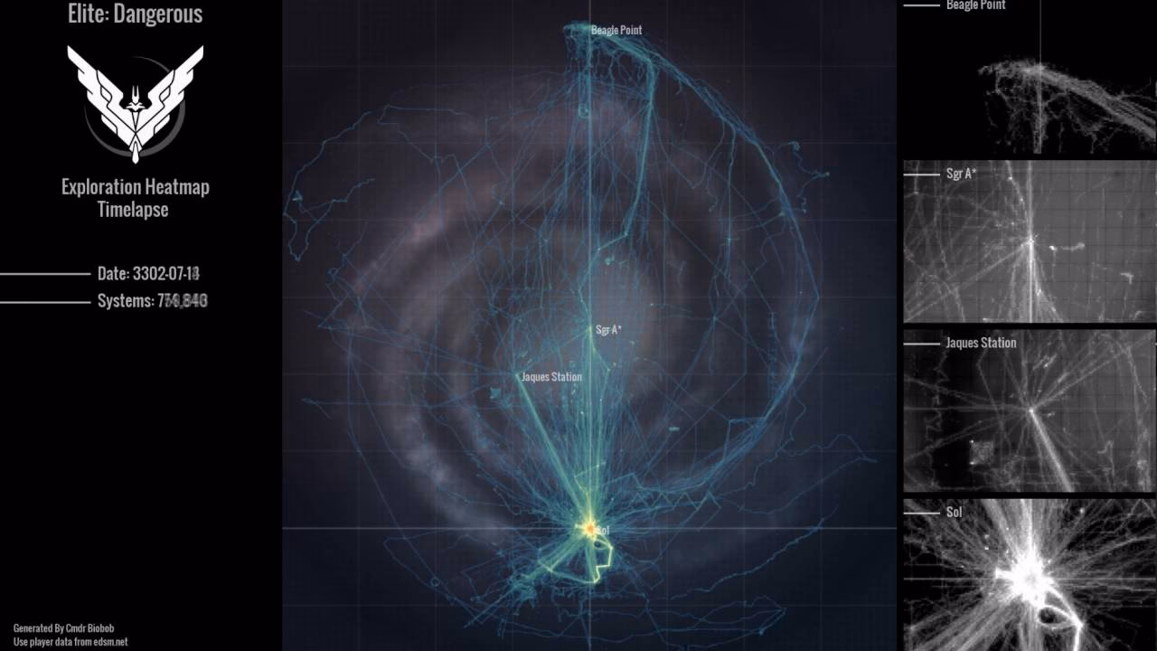 What's new in Elite Dangerous Beyond Chapter 4?