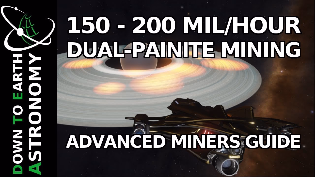 Can I Sell painite at full station's price?