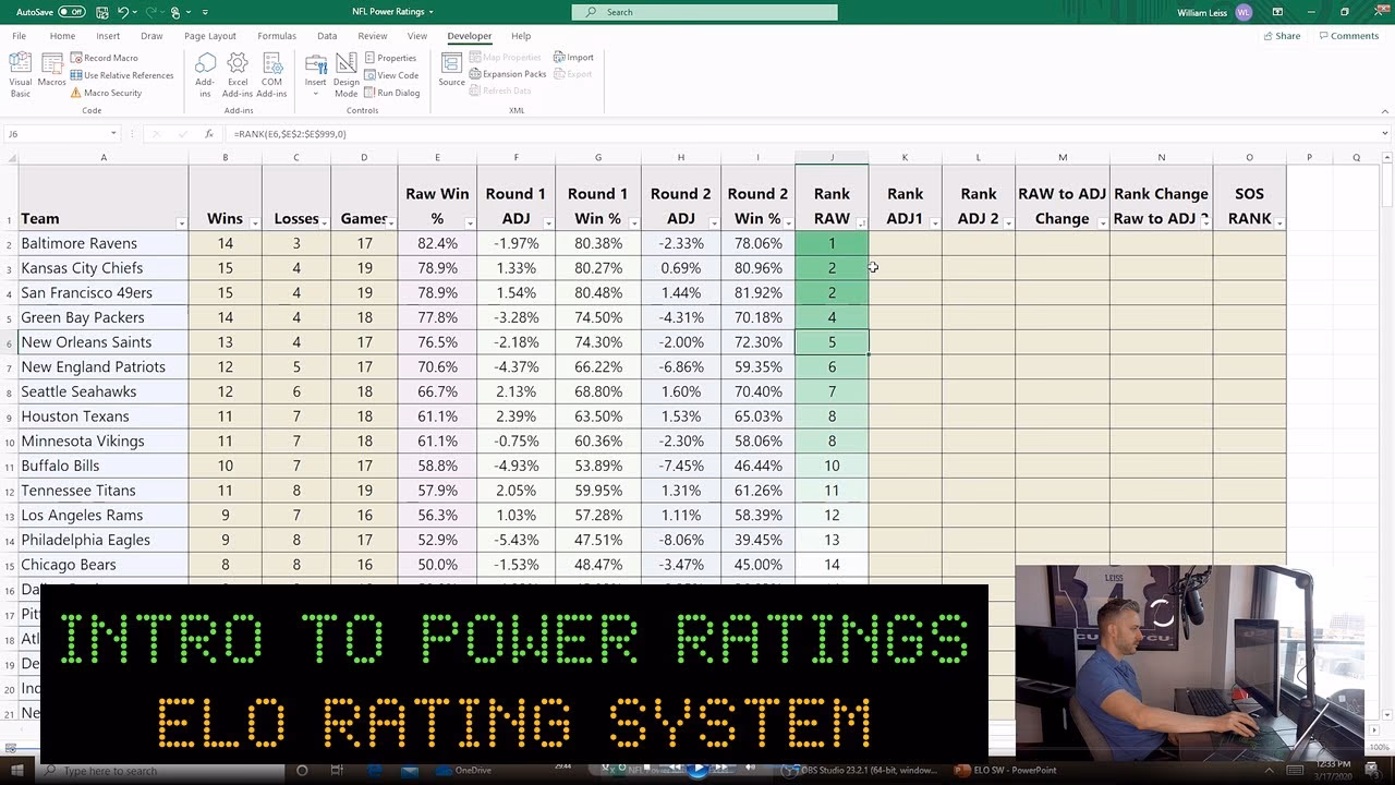 Why do chess Elo ratings go up or down?