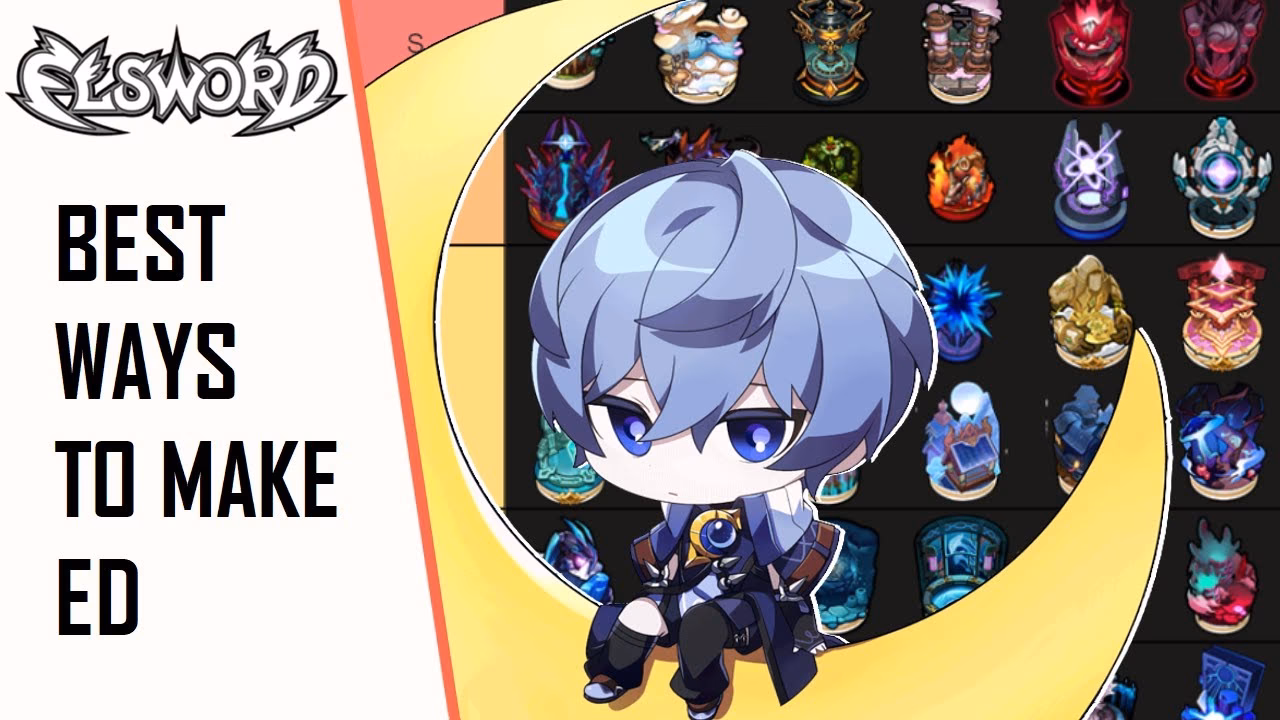 What type of game is Elsword?