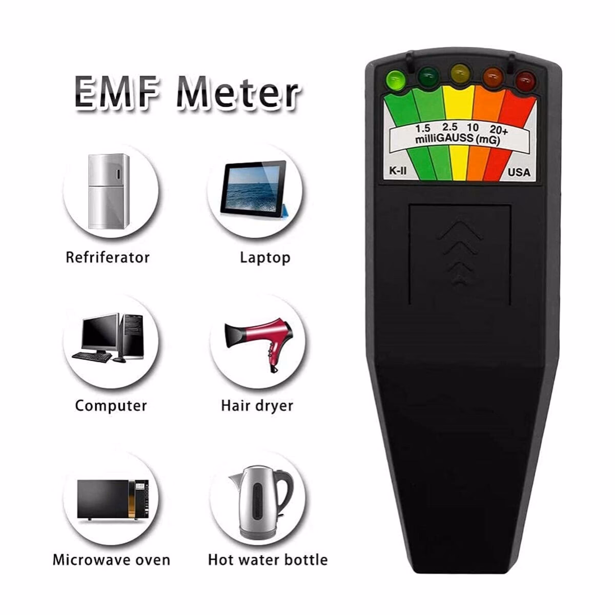 What is the best EMF meter?