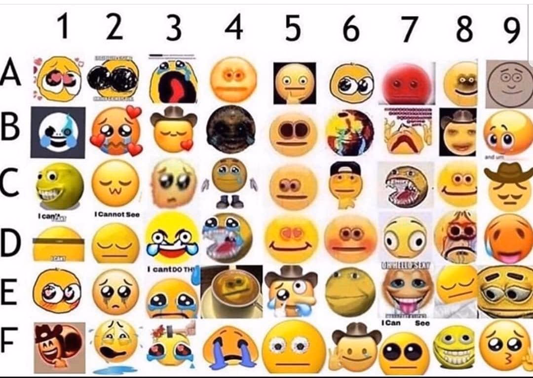 When did the cursed emoji go viral?