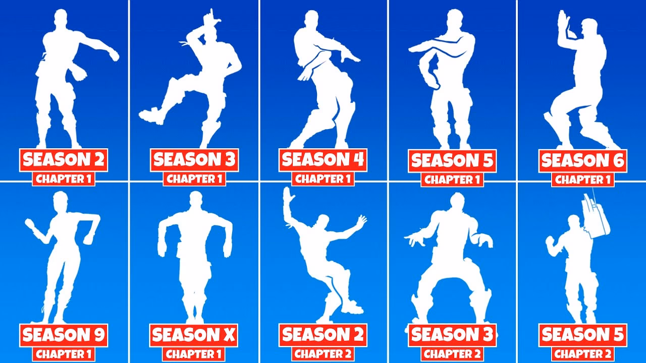 What are emotes in Fortnite?