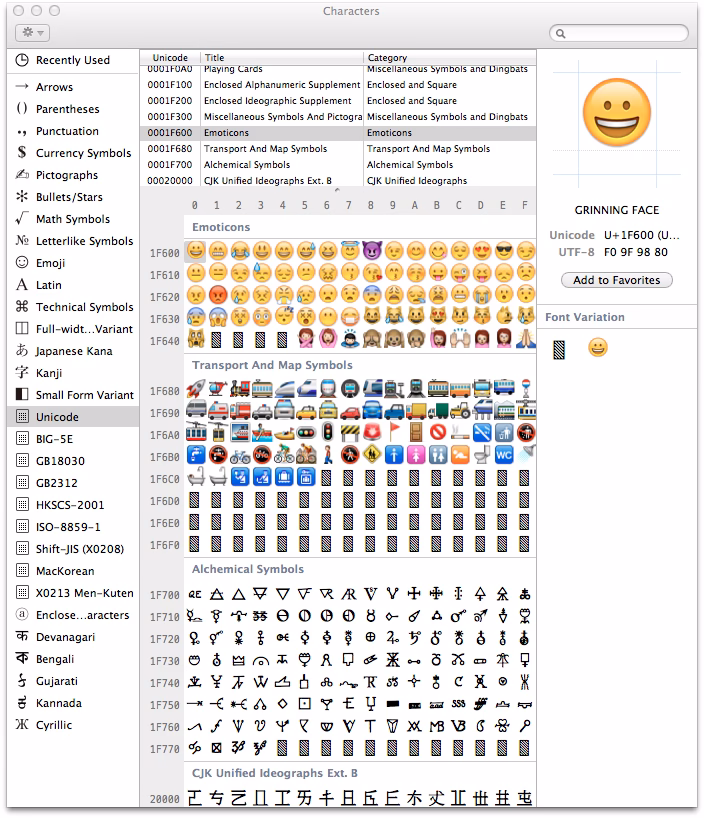 How many emoticons are there on Unicode library?