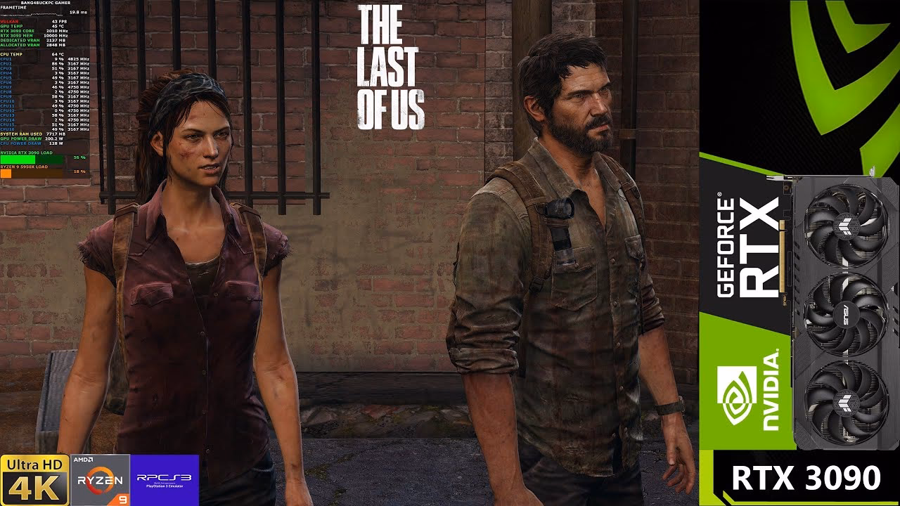 Is the last of us a 3rd person game?