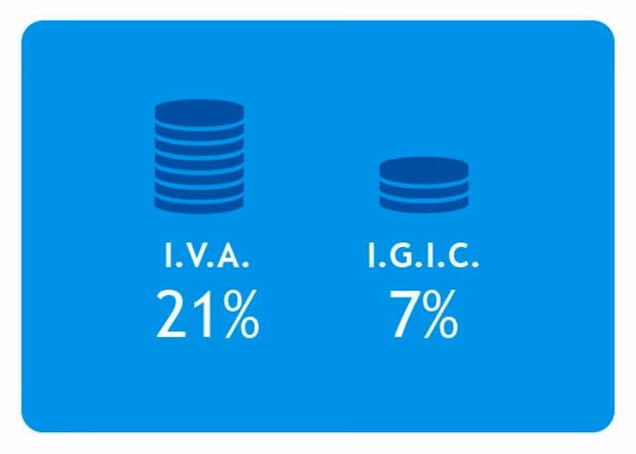 ¿Qué IVA hay en las Islas Canarias?