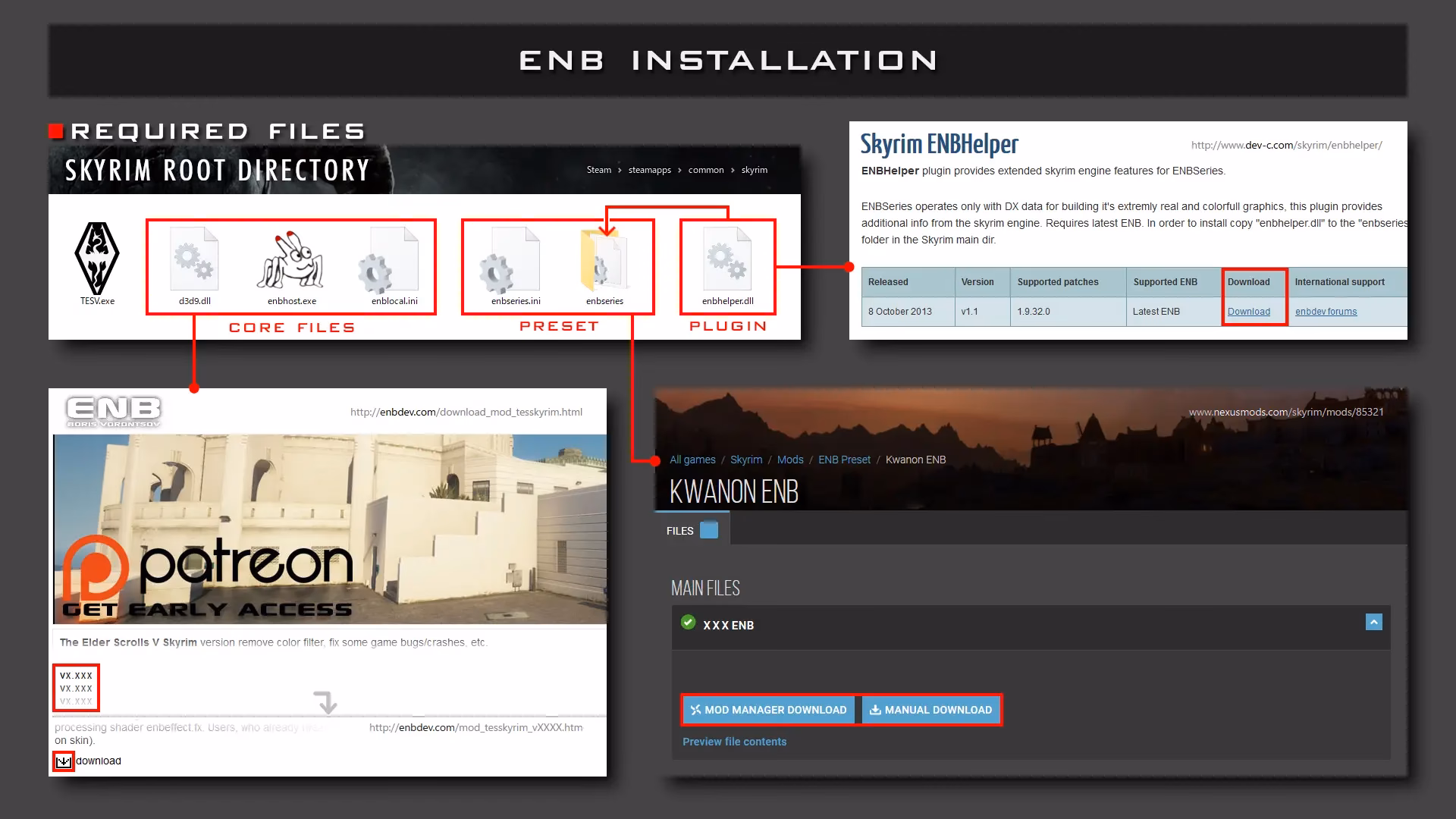 What is ENB helper for Skyrim Special Edition?