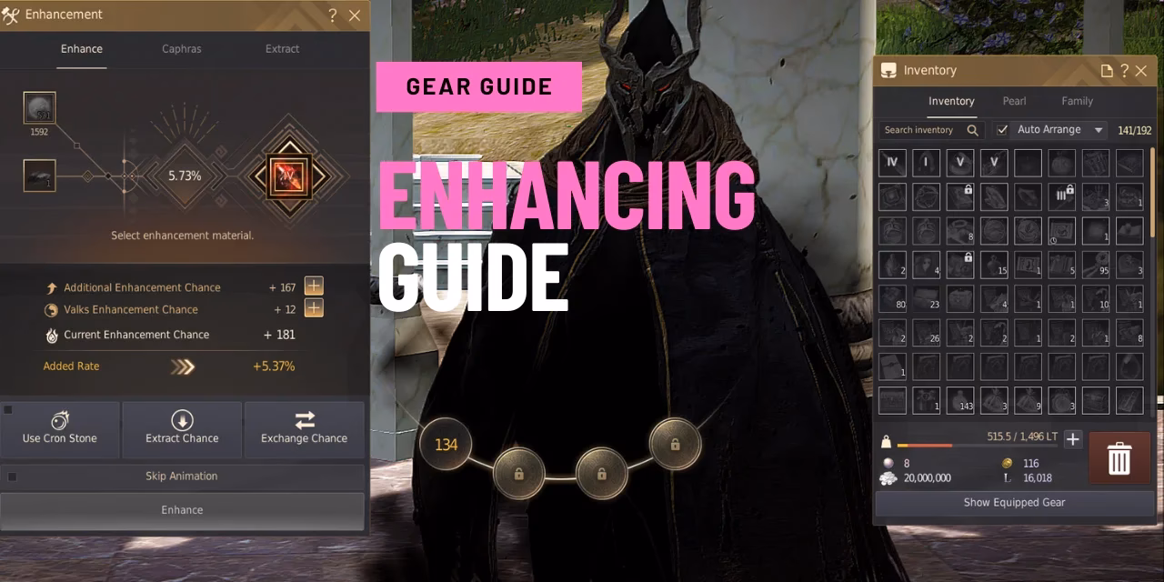 What is enhancing in BDO?