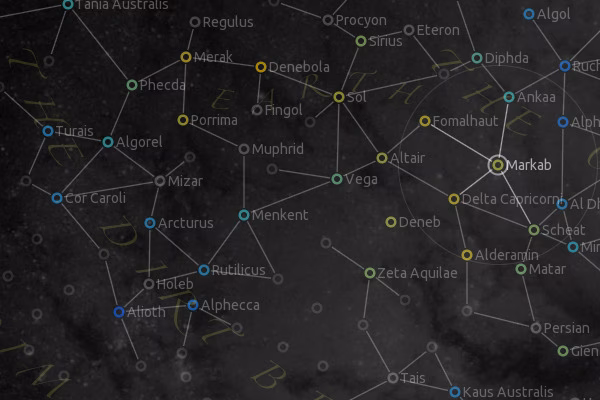 How does Endless Sky work?