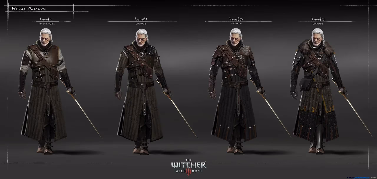 What is enhanced Bear School gear?
