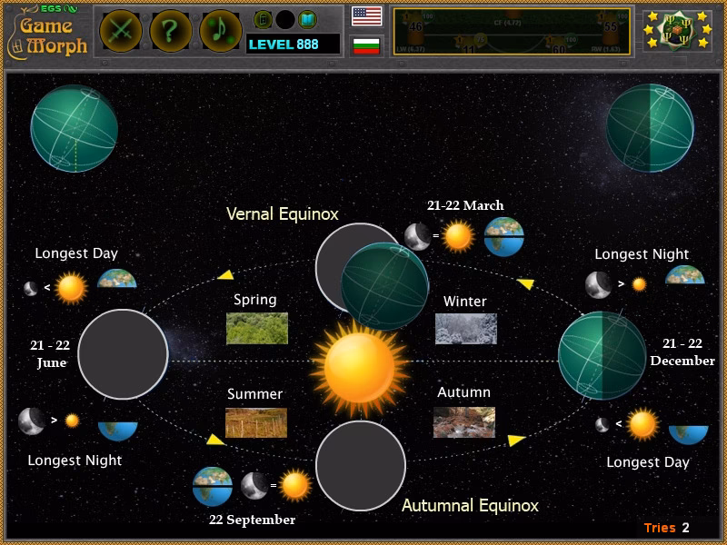 What is Equinox IS?