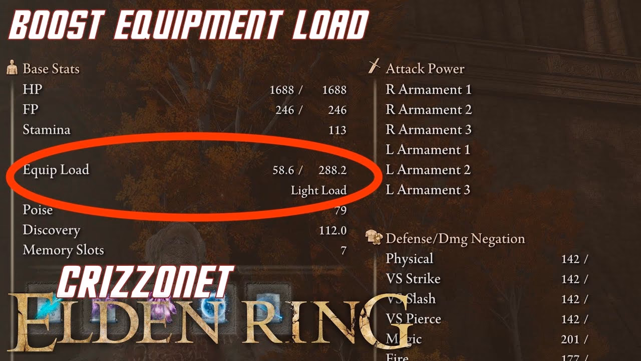 What is a good equip load?