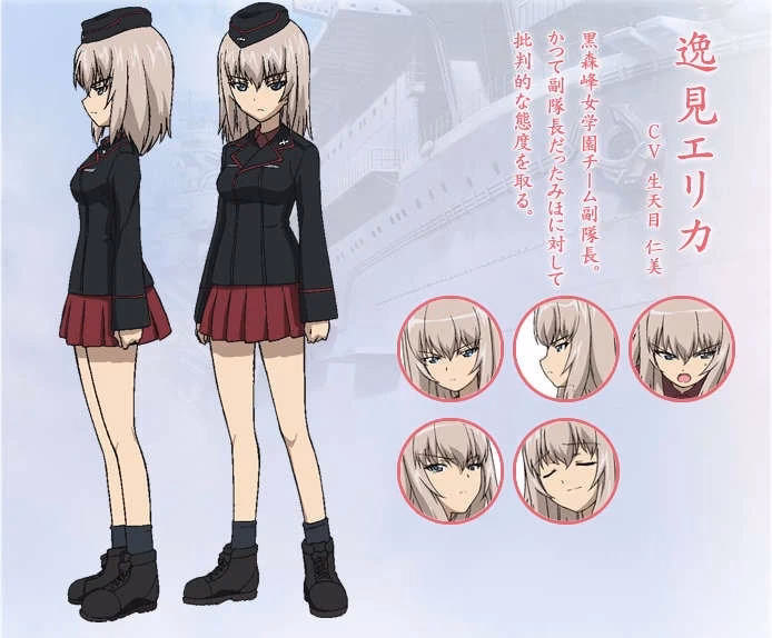 Where did Erika grow up?