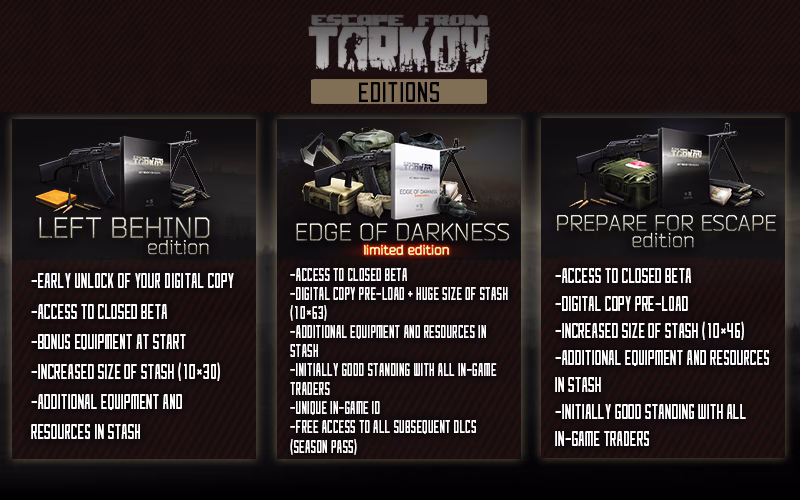 ¿Qué opción de supervivencia ofrece Escape from Tarkov Key?