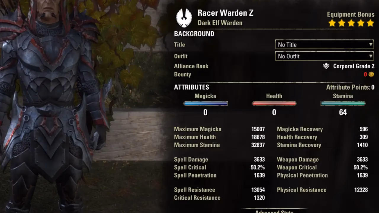What is a stamina Warden bow DPS build for Eso?