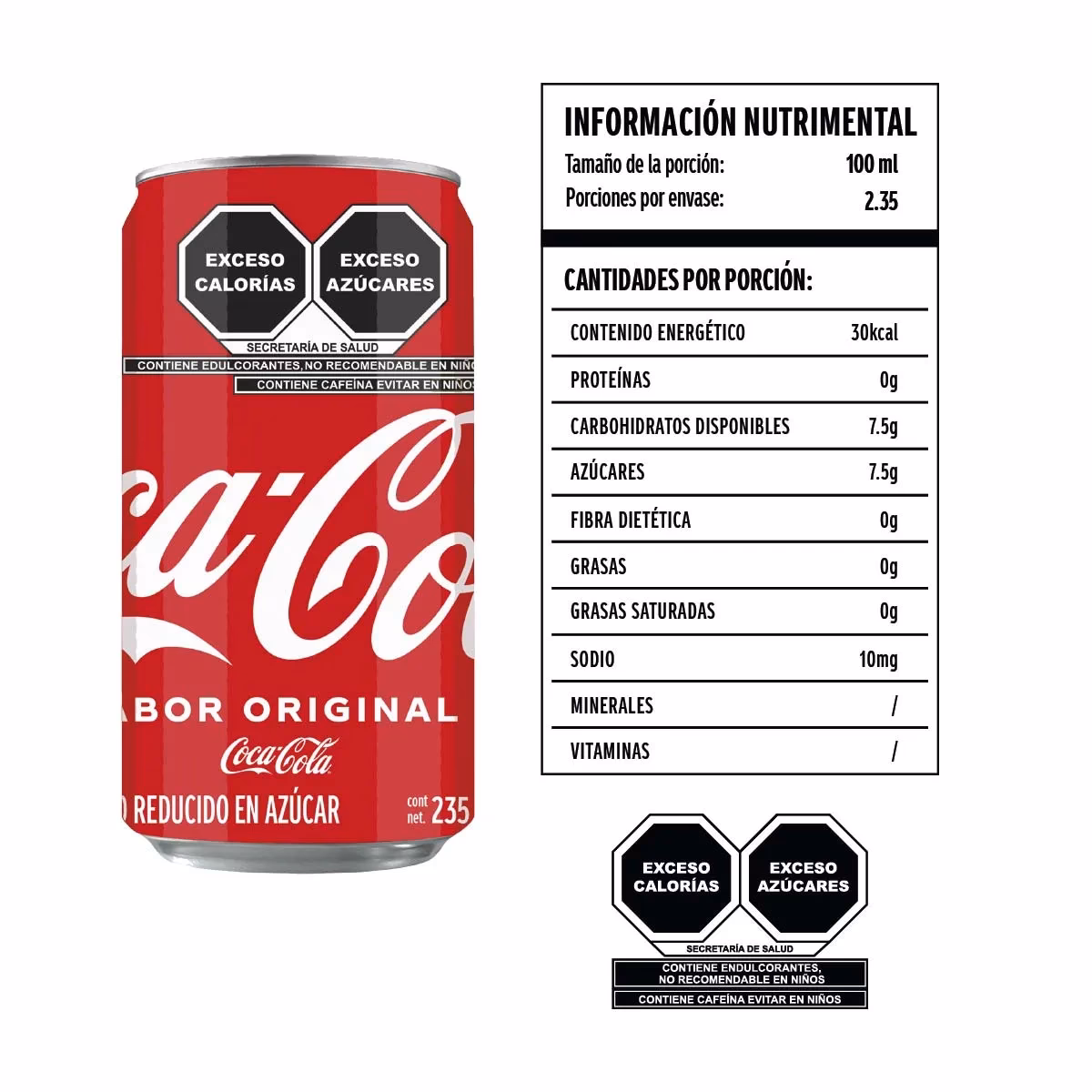 ¿Qué es la etiqueta de Coca Cola?