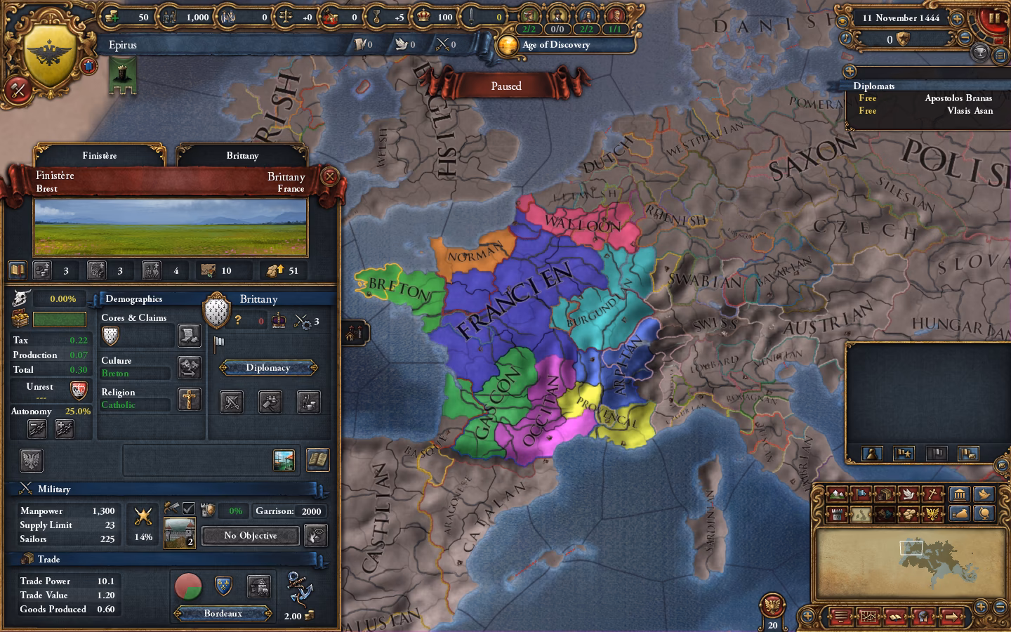 Is France a good country to play in euiv?