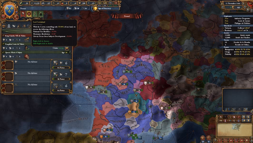 How powerful are estates?