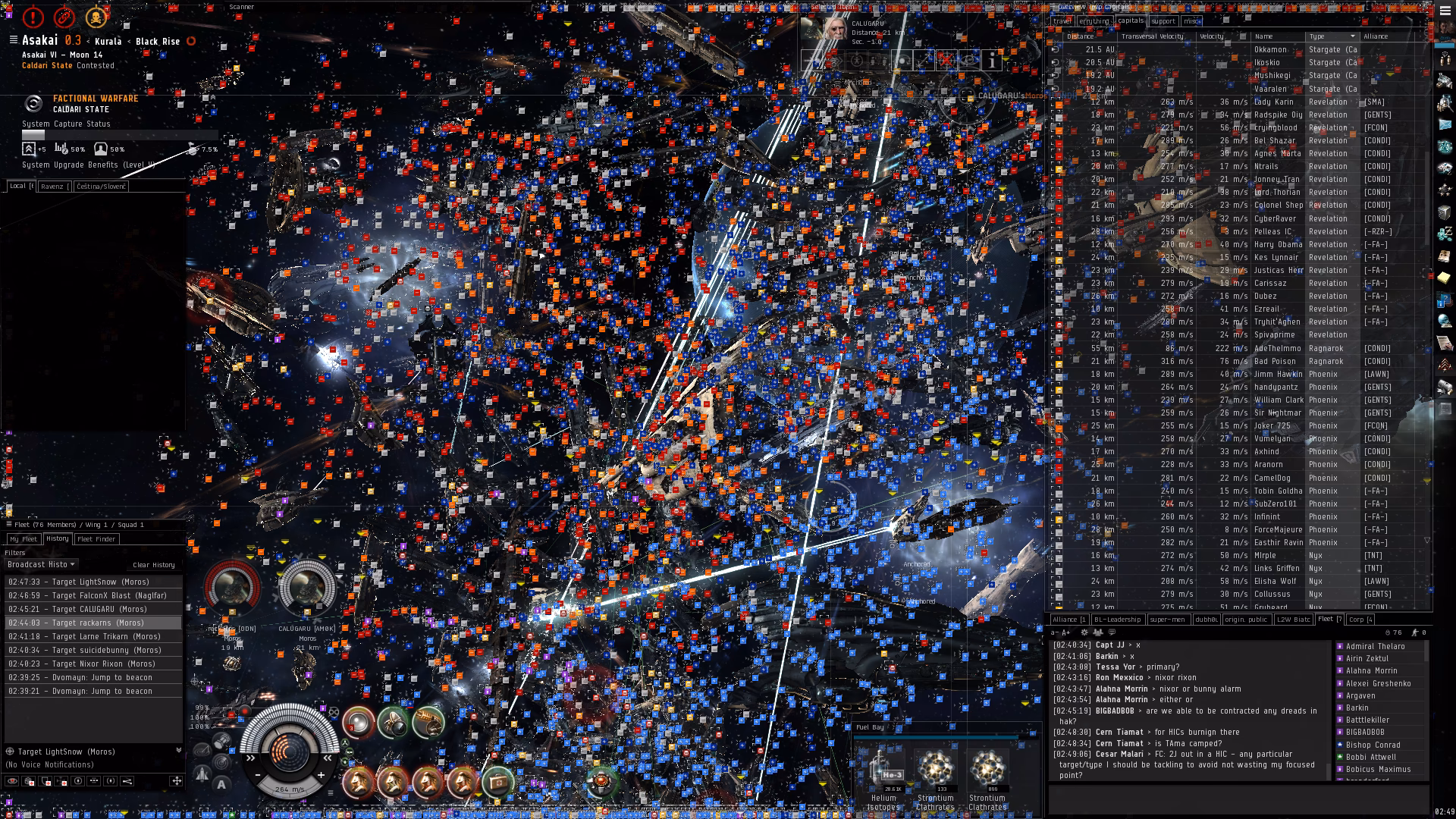 ¿Qué ofrece EVE Online a sus jugadores?