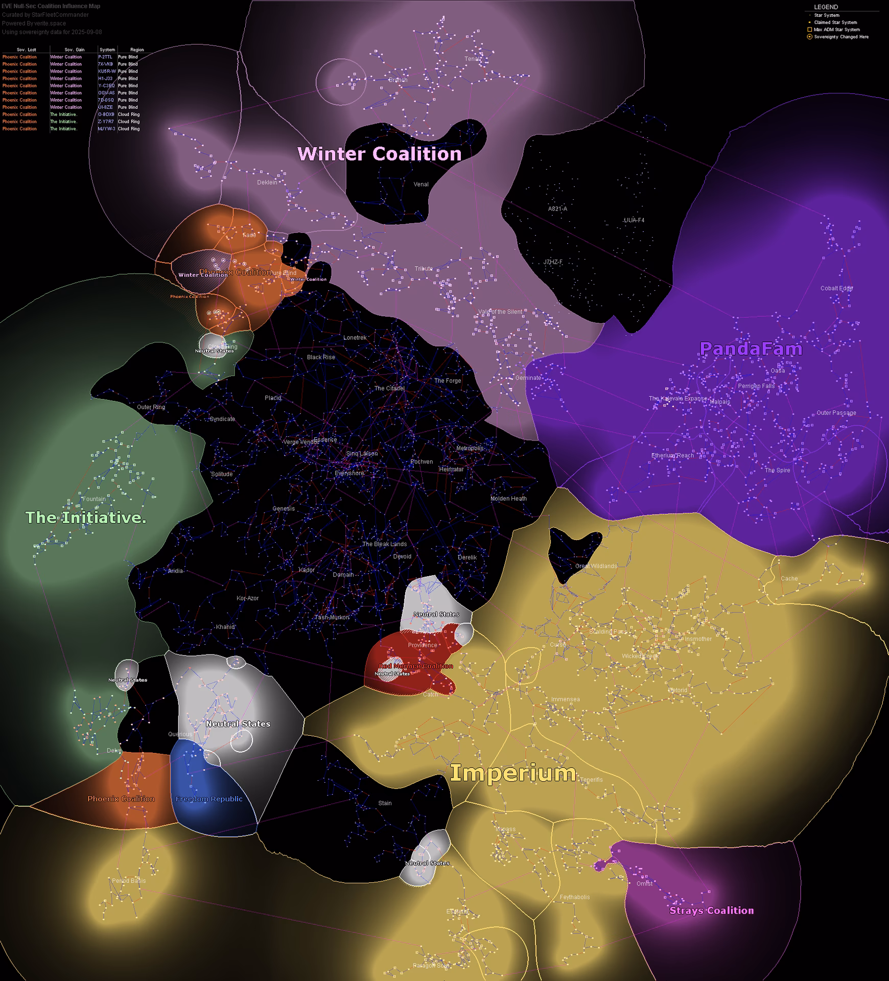 Are there factions in EVE Online?
